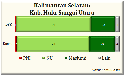 Kab.